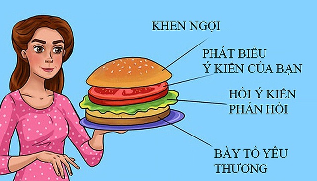 Cách phê bình mà không khiến trẻ bất mãn  - Ảnh 1.