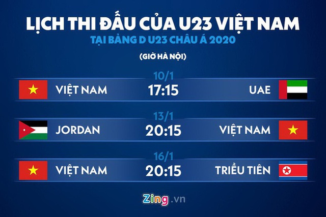 Quang Hải: ‘Không còn ai dám đánh giá thấp U23 Việt Nam ở châu Á’ - Ảnh 3.