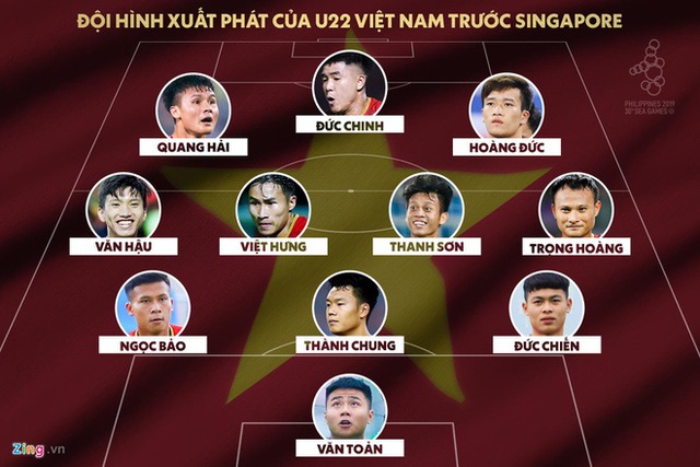 U22 Việt Nam - Singapore: Bùi Tiến Dũng dự bị - Ảnh 15.