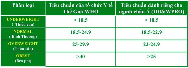 Bất ngờ với nguyên tắc vàng trong dinh dưỡng của mẹ bầu Nhật - Ảnh 3.