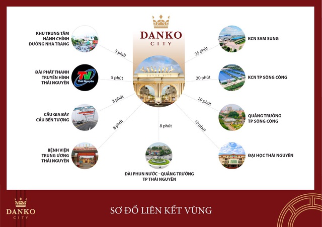 Danko City Thái Nguyên – Vị trí “tam cận đắc lộc” thu hút đầu tư - Ảnh 2.