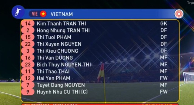 Hạ Philippines, tuyển nữ Việt Nam tái đấu Thái Lan ở chung kết - Ảnh 5.