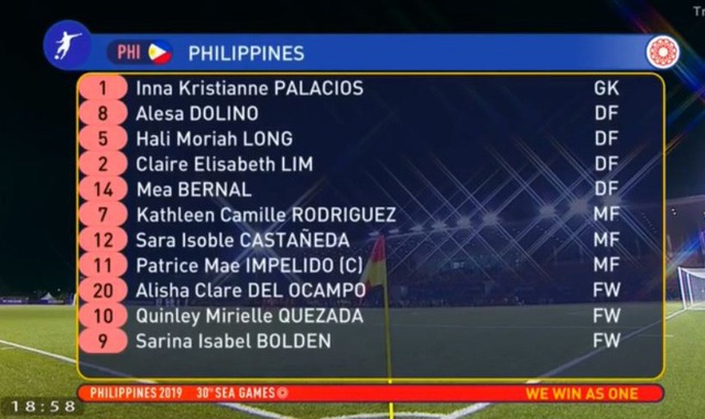 Hạ Philippines, tuyển nữ Việt Nam tái đấu Thái Lan ở chung kết - Ảnh 6.