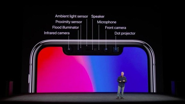 
Cụm camera True Depth được Apple giới thiệu để phục vụ cho Face ID. Ảnh: CNET.
