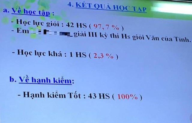 Kết quả đánh giá cuối năm học của lớp 6/2 gây xôn xao dư luận. Ảnh: NVCC.