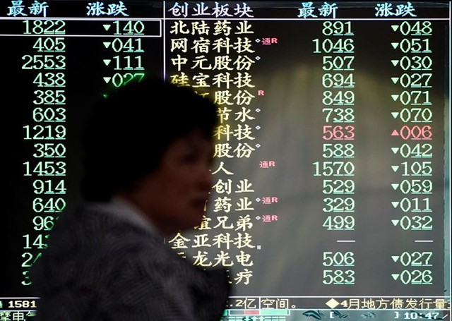 
Các chỉ số trên thị trường chứng khoán Trung Quốc đều sụt giảm. Ảnh: SCMP.

