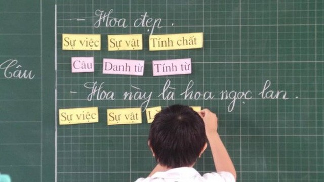 
Học sinh lớp 1 trong giờ học tiếng Việt. Ảnh: Hồng Minh
