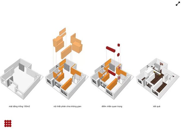 Căn hộ 150 m2 không tường ngăn ở Hà Nội  - Ảnh 2.