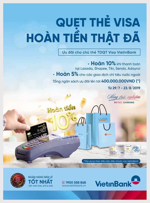 Hoàn đến 2.000.000 đồng cho chủ thẻ Tín dụng Quốc tế Visa VietinBank - Ảnh 1.