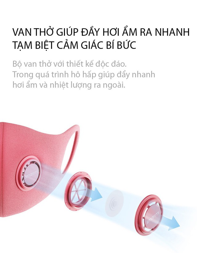 Những loại khẩu trang lọc không khí cực tốt, giúp tránh khói bụi và ô nhiễm sau vụ cháy Công ty Rạng Đông - Ảnh 12.