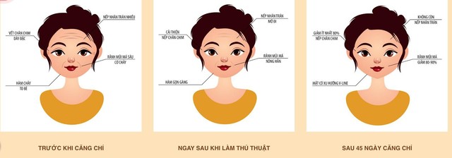 Phụ nữ thành đạt muốn hạnh phúc nhớ thực hiện 3 bí quyết này, đặc biệt là bí quyết số 3 - Ảnh 3.