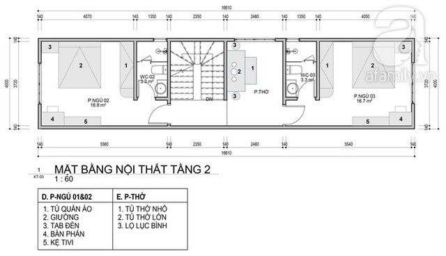 Thiết kế nhà ống 3 tầng 80m² với tổng chi phí hơn 900 triệu đồng - Ảnh 2.