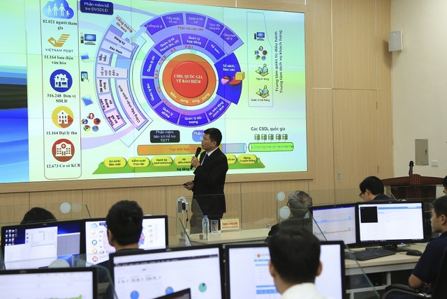 BHXH Việt Nam đẩy mạnh ứng dụng CNTT mang lại nhiều tiện ích cho người dân - Ảnh 1.