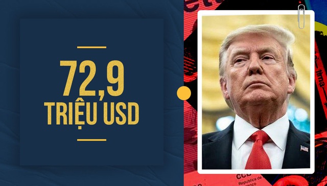 Những con số bất ngờ về chi tiêu của ông Trump - Ảnh 12.