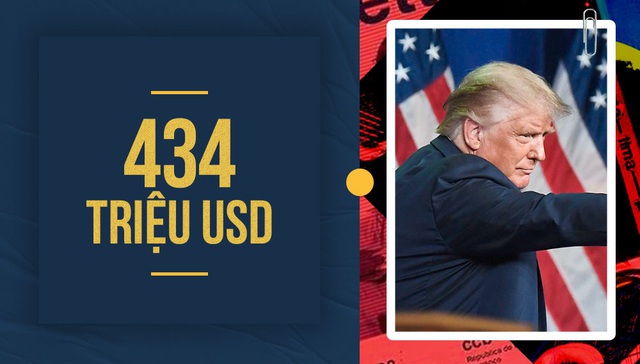 Những con số bất ngờ về chi tiêu của ông Trump - Ảnh 7.