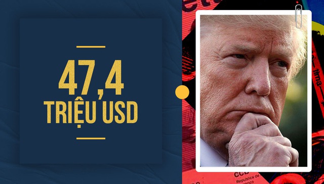 Những con số bất ngờ về chi tiêu của ông Trump - Ảnh 8.