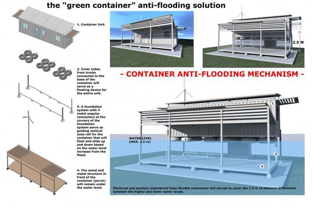 Thế giới chống lũ lụt hiệu quả với 6 mô hình nhà được các kiến trúc sư dày công nghiên cứu - Ảnh 9.