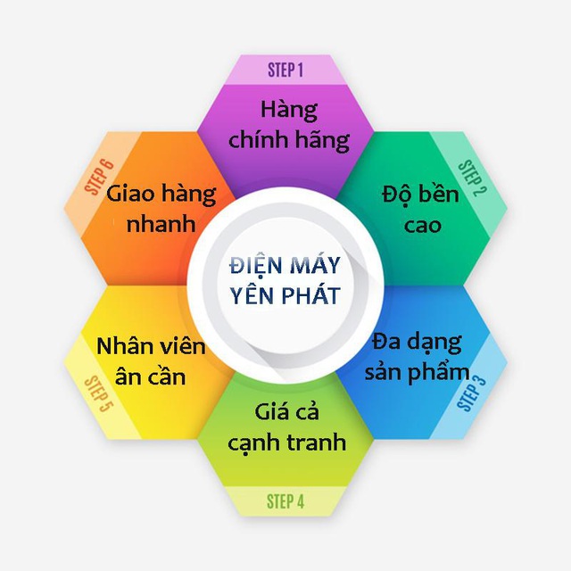 Máy chà sàn liên hợp - Sản phẩm vệ sinh sàn nhà cách nhanh nhất - Ảnh 3.