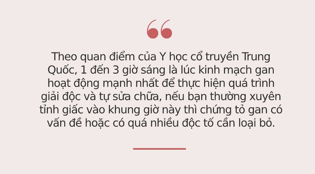 Mỗi ngày đều bị tỉnh dậy vào đúng khoảng thời gian này thì coi chừng lá gan của bạn đang bị tổn thương và cần khám chữa lập tức - Ảnh 2.