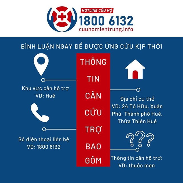 Dùng công nghệ làm cầu nối cho hoạt động cứu trợ miền Trung - Ảnh 2.