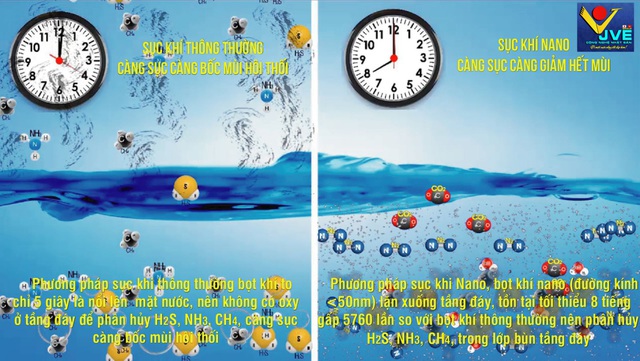 6hinh-3-so-sanh-suc-khi-thong-thuong-va-nano-1603846311423553361159.jpg