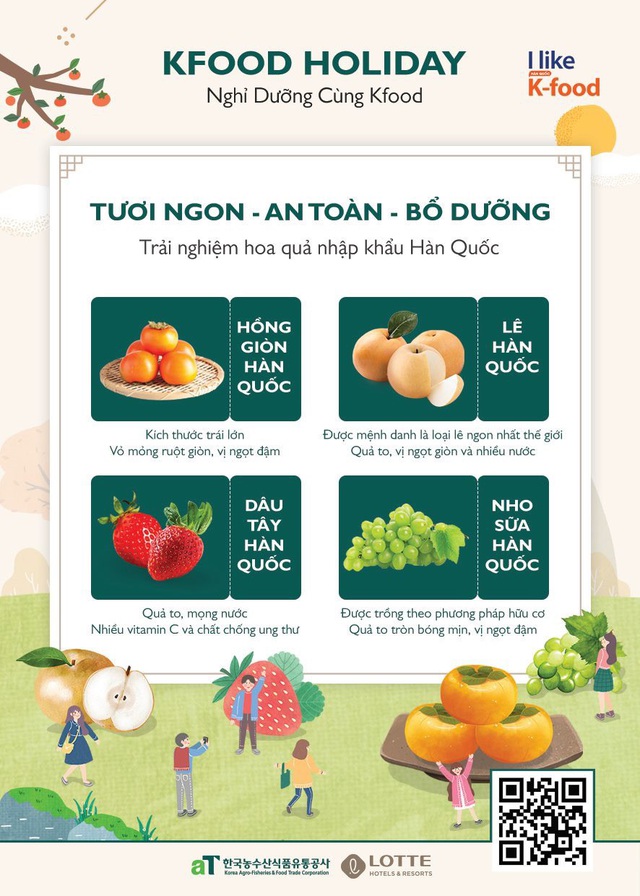 Trọn vẹn kỳ nghỉ dưỡng 5 sao cùng những trái cây ngon nhất Hàn Quốc - Ảnh 2.