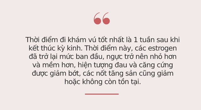 Khi kinh nguyệt sắp kết thúc, phụ nữ vội vã thực hiện ngay 7 việc này sẽ làm tổn thương tử cung và cho kết quả không chuẩn - Ảnh 3.