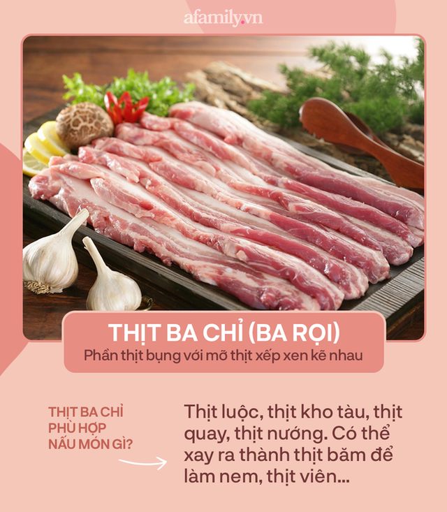 Thịt heo ai mà không biết, nhưng loại nào nấu món gì cho hợp thì các mẹ đã chắc nắm được hết chưa? - Ảnh 4.