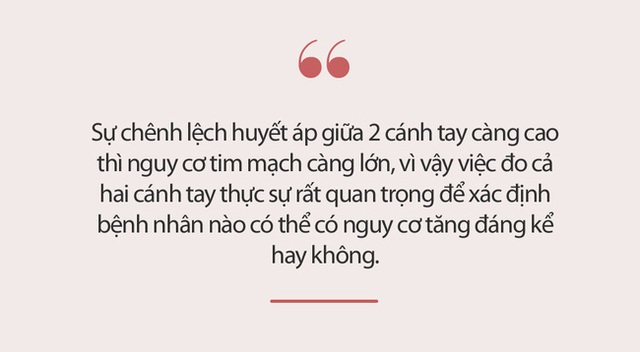 Đi khám bệnh được kiểm tra chỉ số này ở cả 2 cánh tay có thể phòng ngừa bệnh đau tim, đột quỵ và tử vong - Ảnh 2.