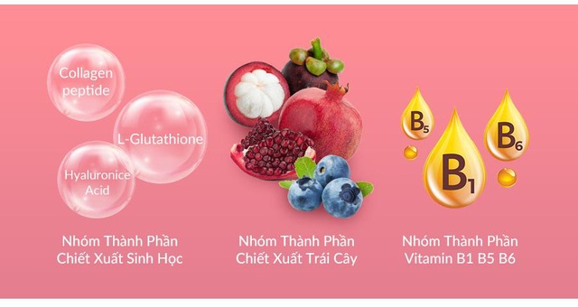 Young Collagen - Viên sủi bổ sung Collagen giúp săn chắc da, ngăn ngừa lão hóa - Ảnh 3.