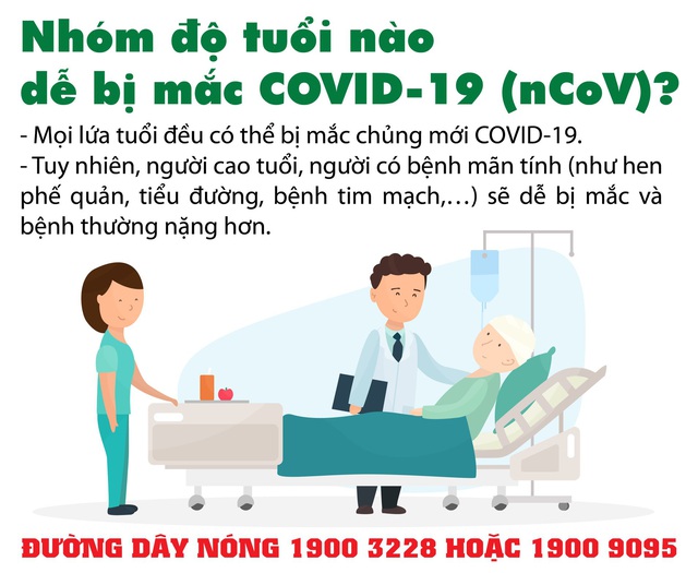 Thanh Hóa: 5 người đang được cách ly, theo dõi tại các bệnh viện - Ảnh 3.