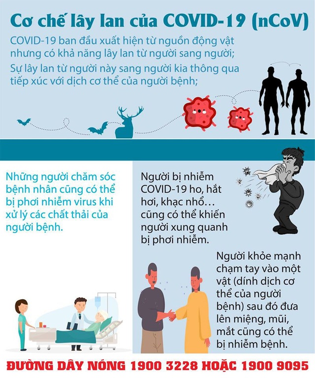 Hải Phòng: 2 ca nghi nhiễm COVID-19 ở huyện Thủy Nguyên đã có kết quả âm tính - Ảnh 3.