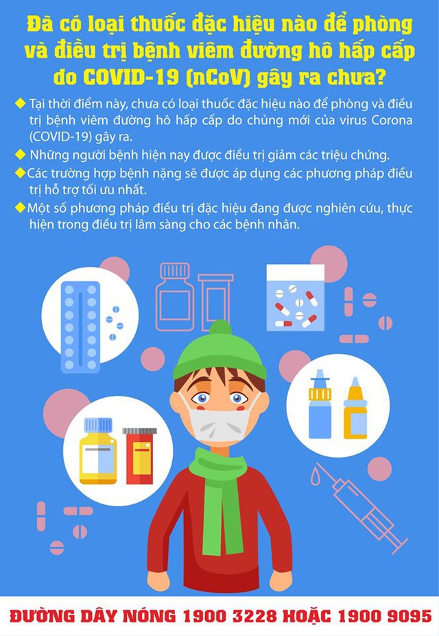 Dịch COVID-19: Những gì chúng ta biết cho đến nay - Ảnh 8.