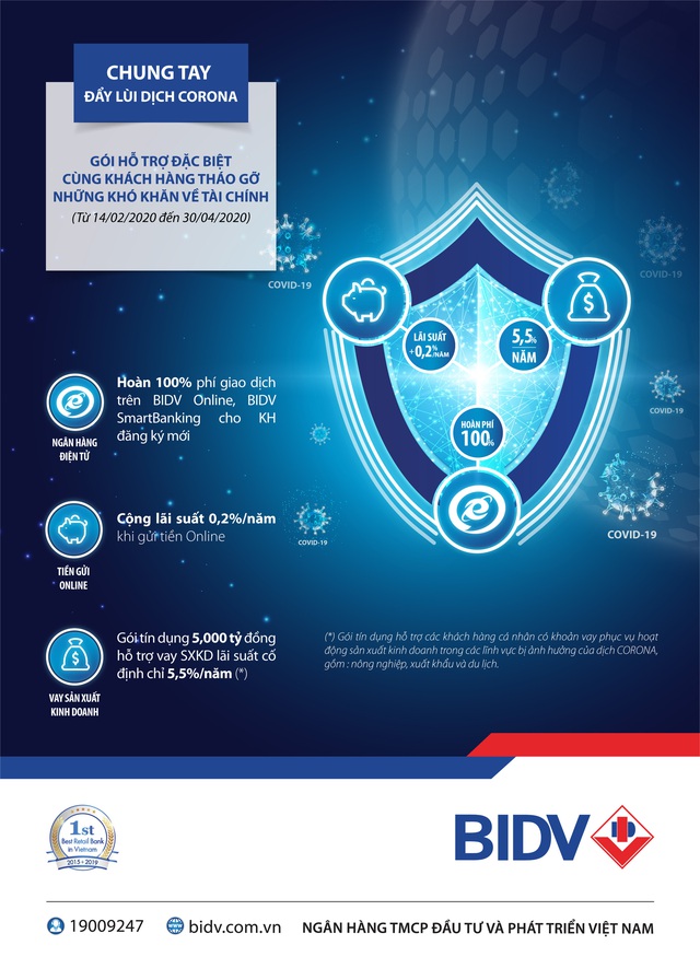 BIDV mở gói tín dụng 5.000 tỷ đồng cho khách hàng cá nhân bị ảnh hưởng bởi Covid-19 - Ảnh 2.