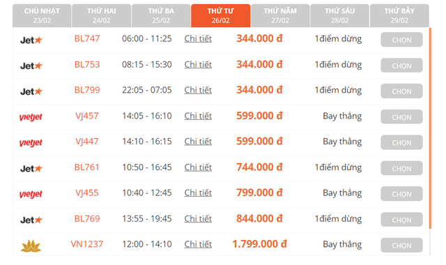 Giá vé máy bay thấp kỉ lục chưa từng có trong cả chục năm trở lại đây, Hà Nội - Đà Nẵng chỉ còn 199.000 đồng - Ảnh 5.
