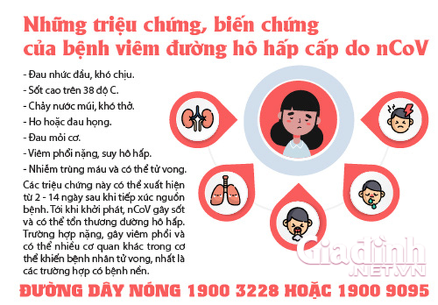 56 tỉnh thành kéo dài thời gian nghỉ học để phòng chống virus corona - Ảnh 5.