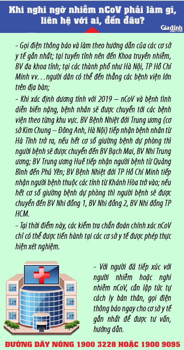 Sau đợt nghỉ vì nCoV, học sinh có thể học bù vào thứ Bảy, Chủ nhật - Ảnh 4.