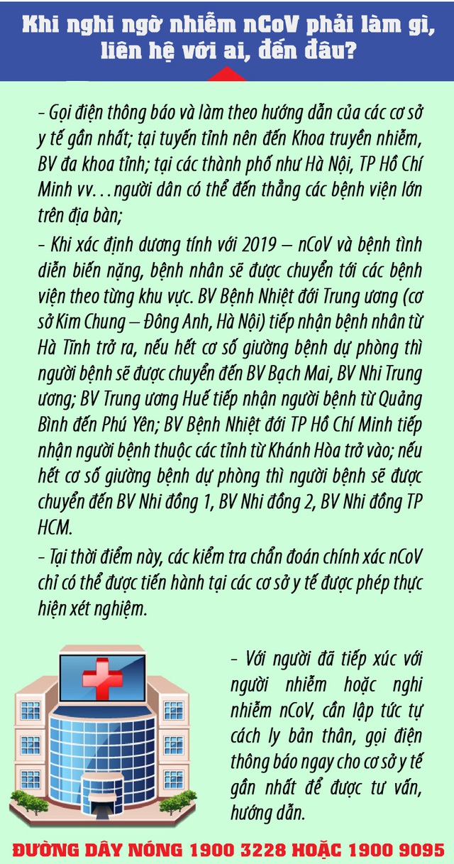 Ca thứ 49 mắc COVID-19 là hành khách chuyến bay VN0054 với BN17 - Ảnh 3.