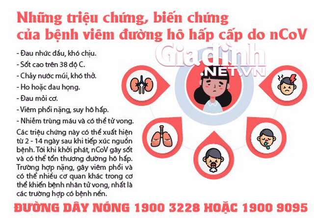 Đã có kết quả xét nghiệm 2 trường hợp cách ly đặc biệt ở Hải Dương - Ảnh 3.