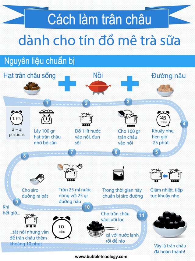 Cách làm trân châu đường đen cho tín đồ mê trà sữa - Ảnh 1.