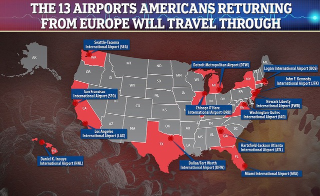 Sân bay Mỹ hỗn loạn vì kiểm tra sức khỏe sau lệnh cấm châu Âu - Ảnh 10.