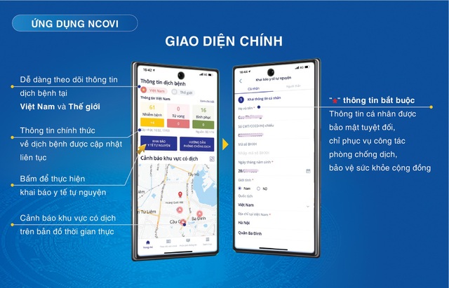 Trọn bộ thông tin về ứng dụng NCOVI mà bạn cần biết - Ảnh 2.