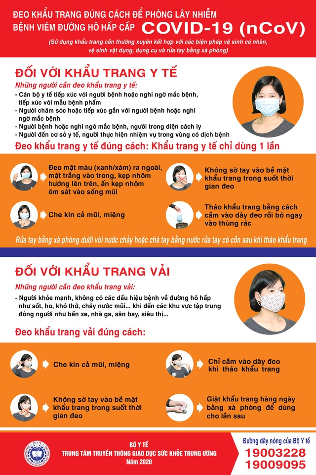 Nghệ An: Phạt tiền người dân không đeo khẩu trang nơi công cộng - Ảnh 3.