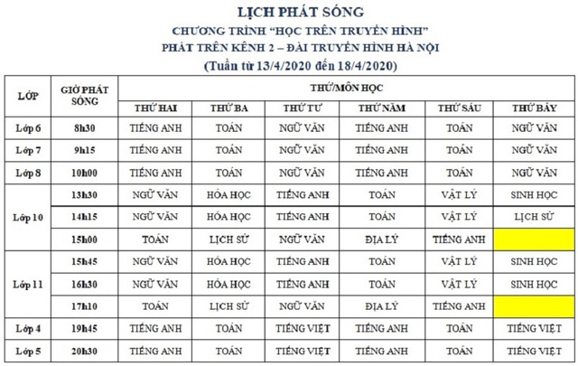 Lịch phát sóng chương trình dạy học trên truyền hình tại Hà Nội từ 13 đến 18/4 - Ảnh 3.