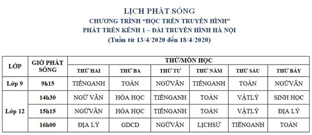 Lịch phát sóng chương trình dạy học trên truyền hình tại Hà Nội từ 13 đến 18/4 - Ảnh 2.