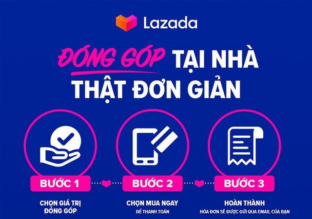 Quyên góp trực tuyến trên nền tảng thương mại điện tử hỗ trợ tuyến đầu chống dịch - Ảnh 1.