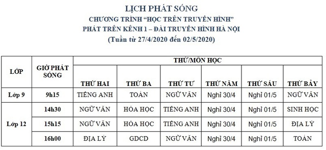 Lịch phát sóng chương trình dạy học trên truyền hình tại Hà Nội từ 27/4 đến 2/5 - Ảnh 1.