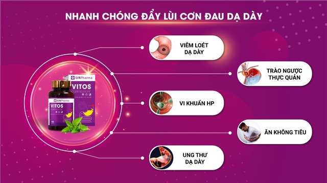 Đột phá trong công nghệ sản xuất giúp sản phẩm VITOS đạt hiệu quả cao trong hỗ trợ điều trị bệnh đau dạ dày - Ảnh 1.