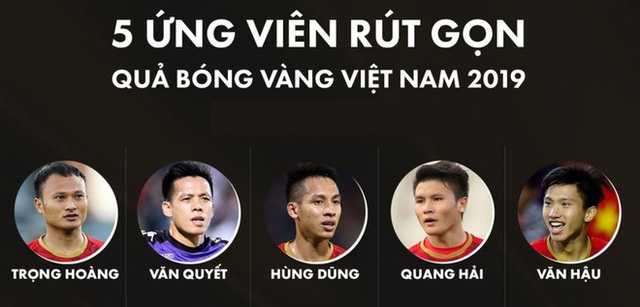Vượt Quang Hải, Hùng Dũng giành Quả bóng vàng đầu tiên trong sự nghiệp - Ảnh 3.