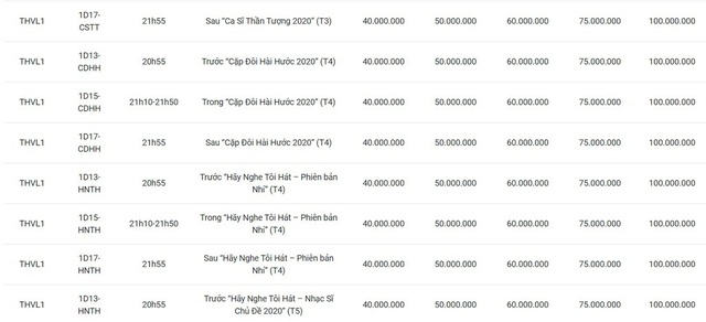 Chiêu kiếm tiền của game show Việt vừa phát truyền hình vừa đăng mạng - Ảnh 2.